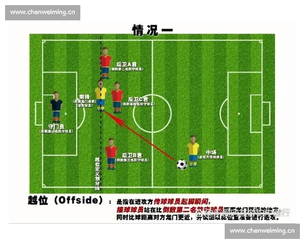 欧洲杯足球赛赛制全解析与晋级规则详细说明 - 副本 (2) 欧洲杯足球赛赛制全解析与晋级规则详细说明 - 副本 (2)