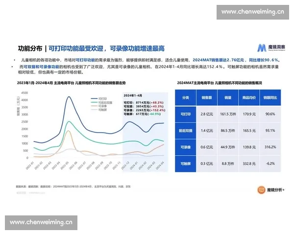 赛场数据深度解析与选手表现趋势全景研究 - 副本 - 副本 - 副本